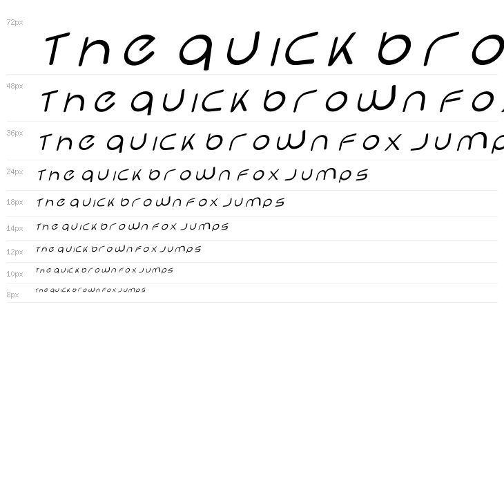 Hi. Perspective Waterfall