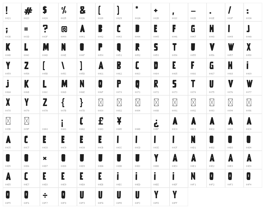 Hi TV DEMO Character Map