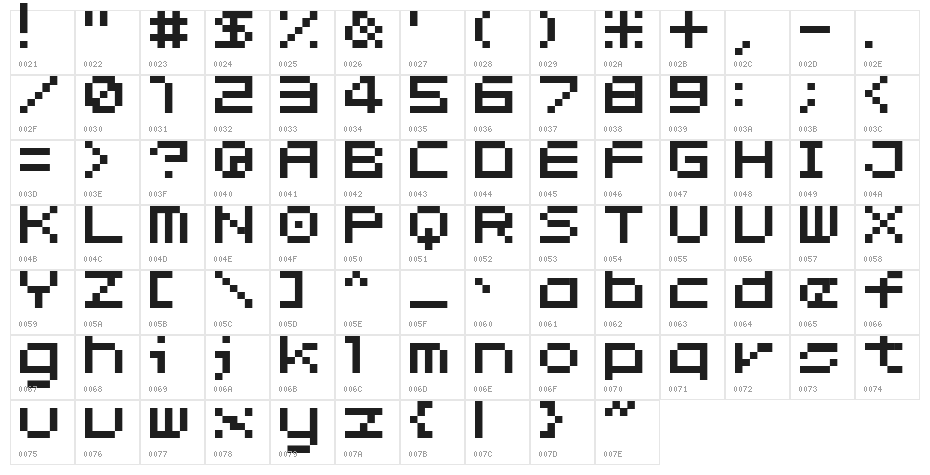 HiFive Character Map