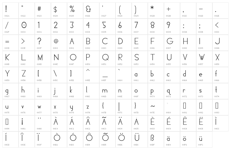 HiLo-Deco Character Map