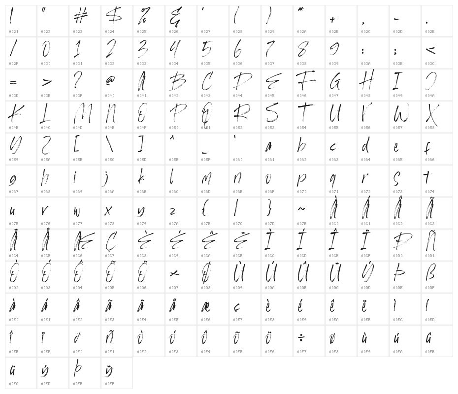 HiMorganeDemo Character Map