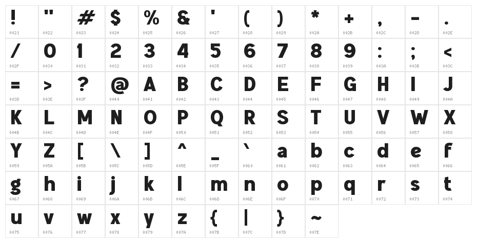 Hias Sans Character Map