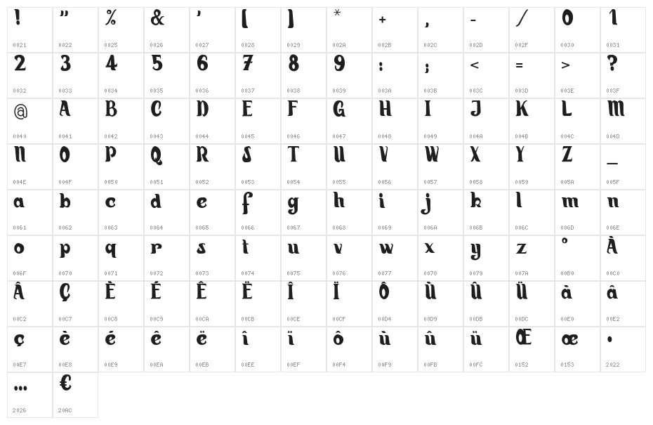 Hiatus-Regular Character Map