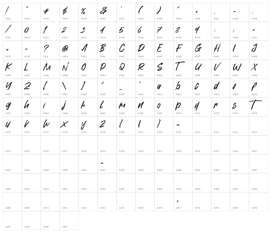 Hiatus Character Map