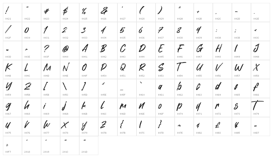 Hiatus Character Map