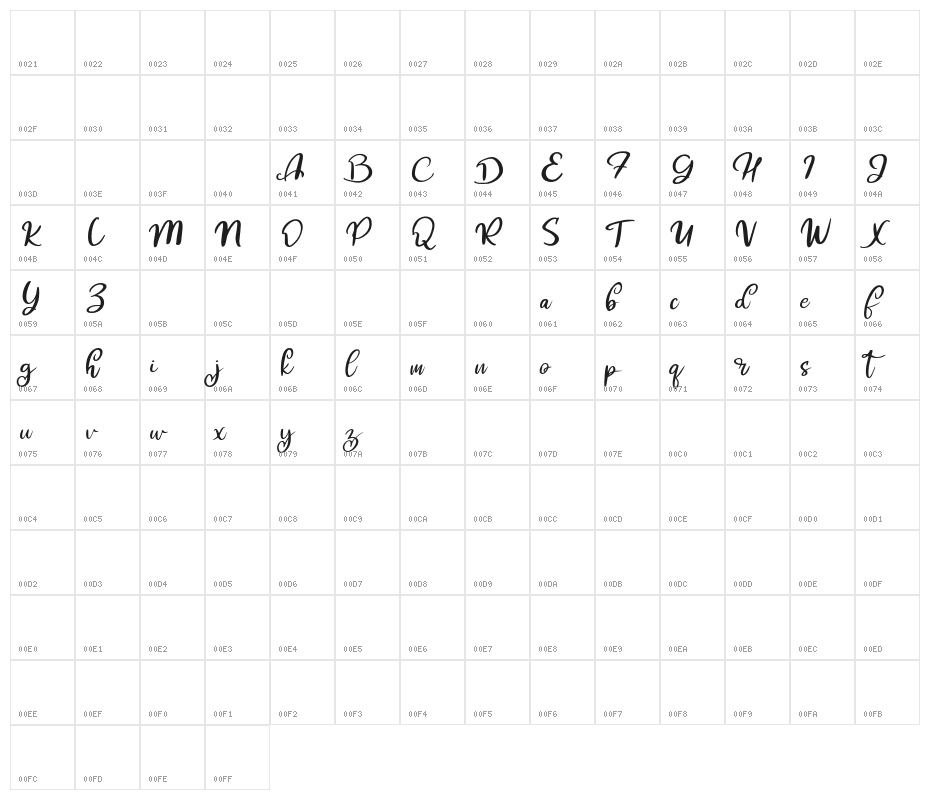 HibesFREE Character Map