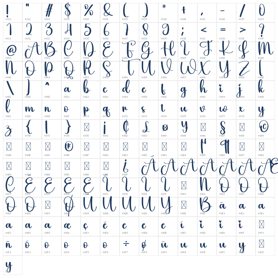 Hibis Character Map