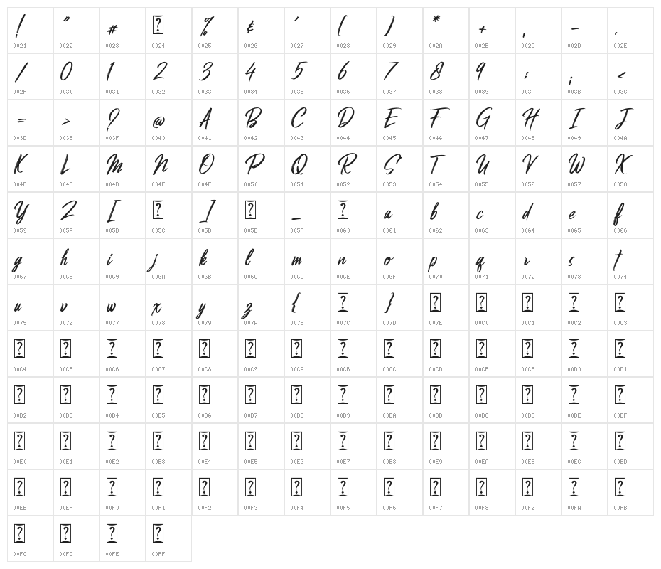 Hibrush DEMO Character Map