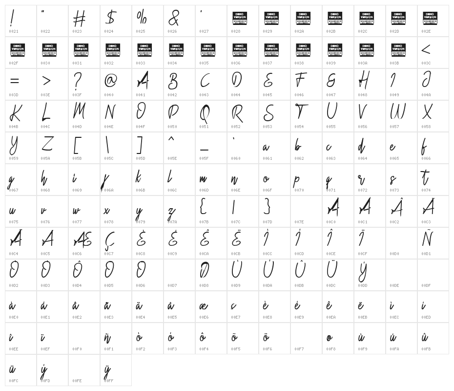 Hidario Character Map