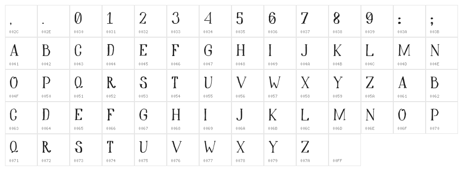 Hidden Cinema Character Map