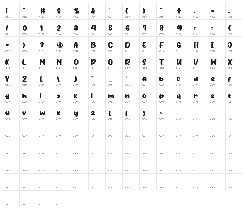 Hidden Cocktails-Regular Shadow Character Map