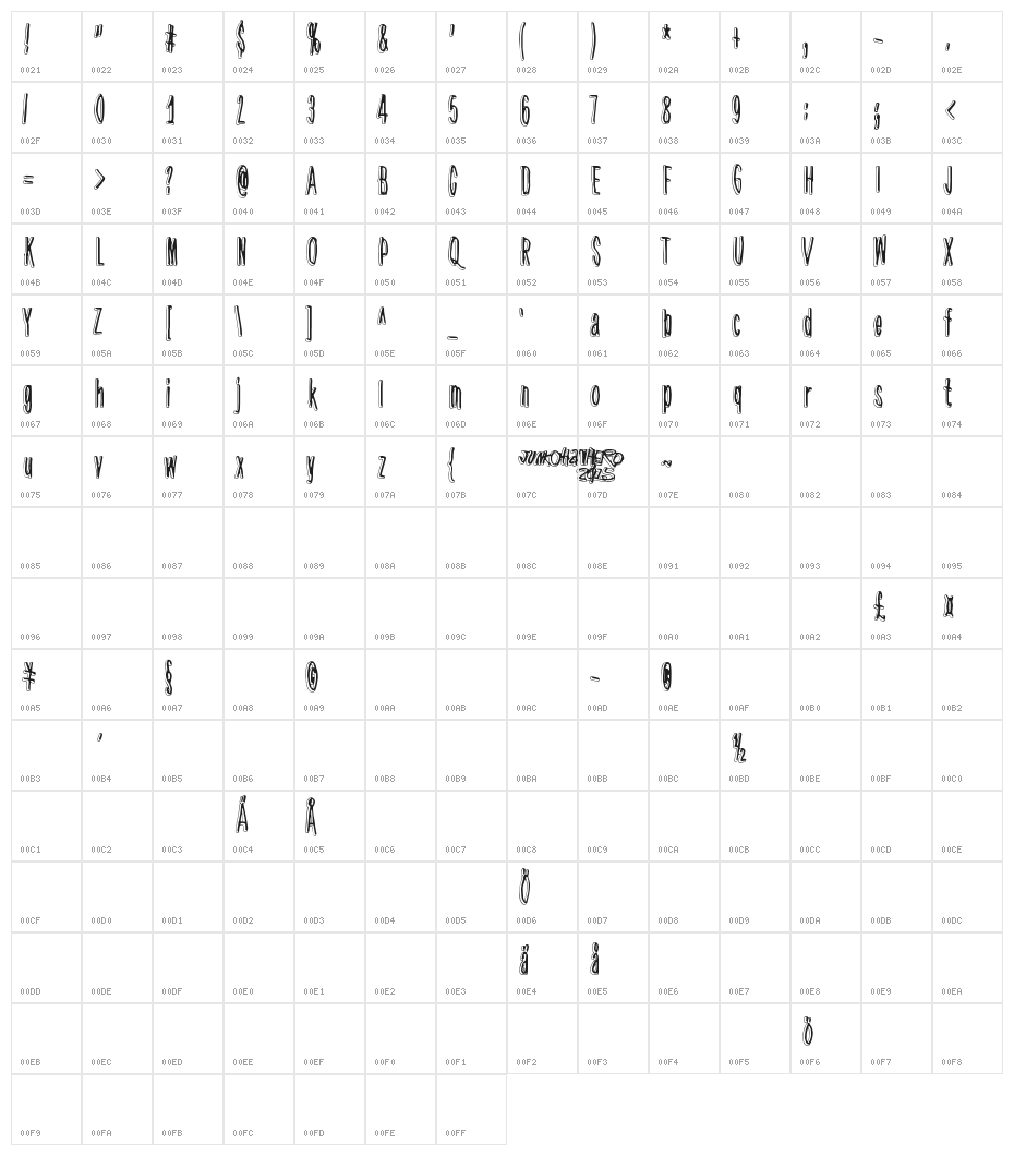 Hidden Zebra Character Map