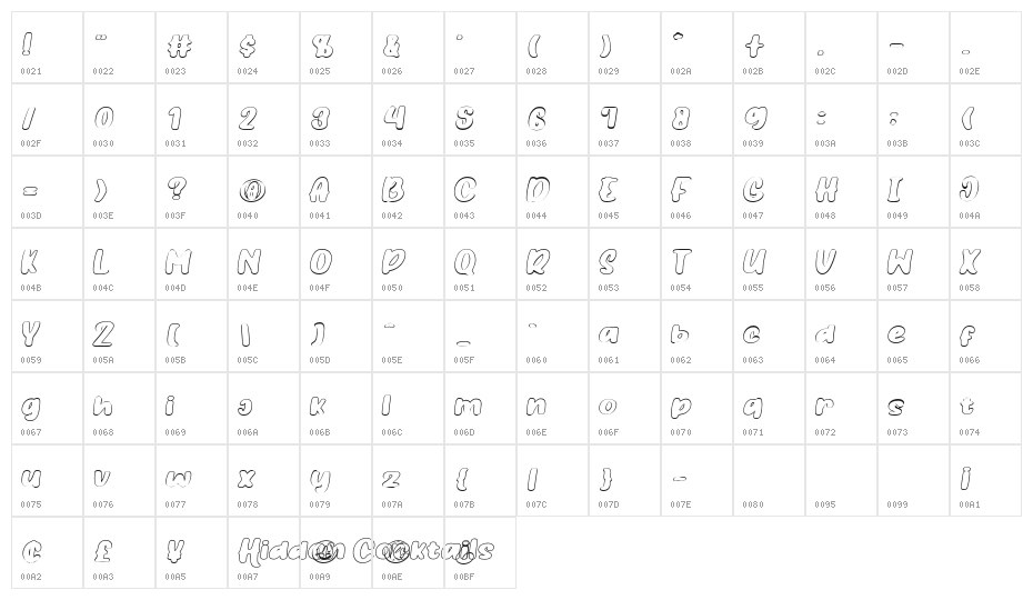 HiddenCocktails-ItalicRoughOutline Character Map