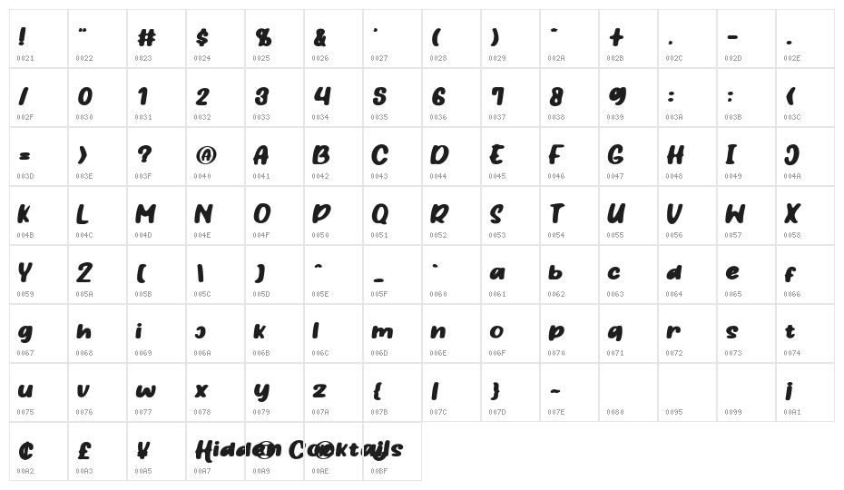 HiddenCocktails-ItalicRough Character Map