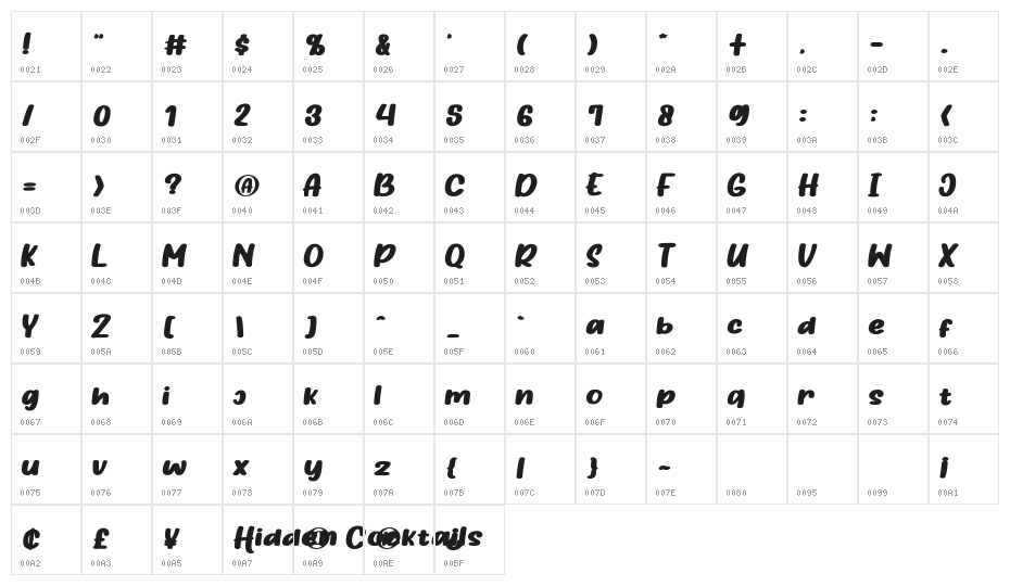 HiddenCocktails-Italic Character Map