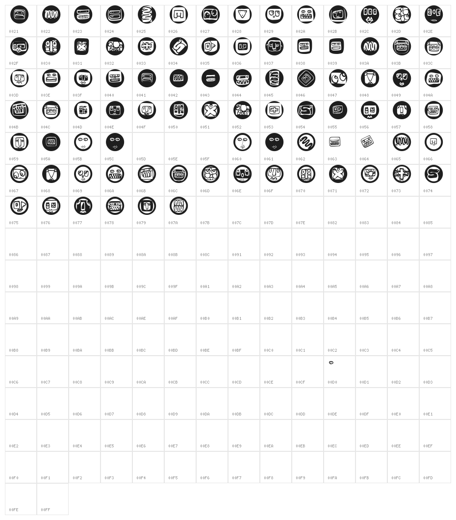 HiddenSignsRings Character Map