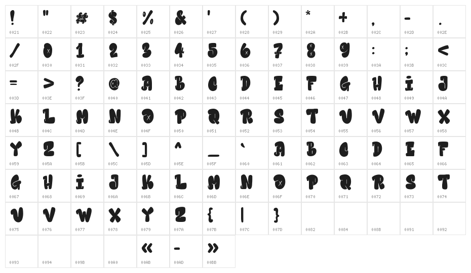 Hidebeast Blocky Demo Character Map