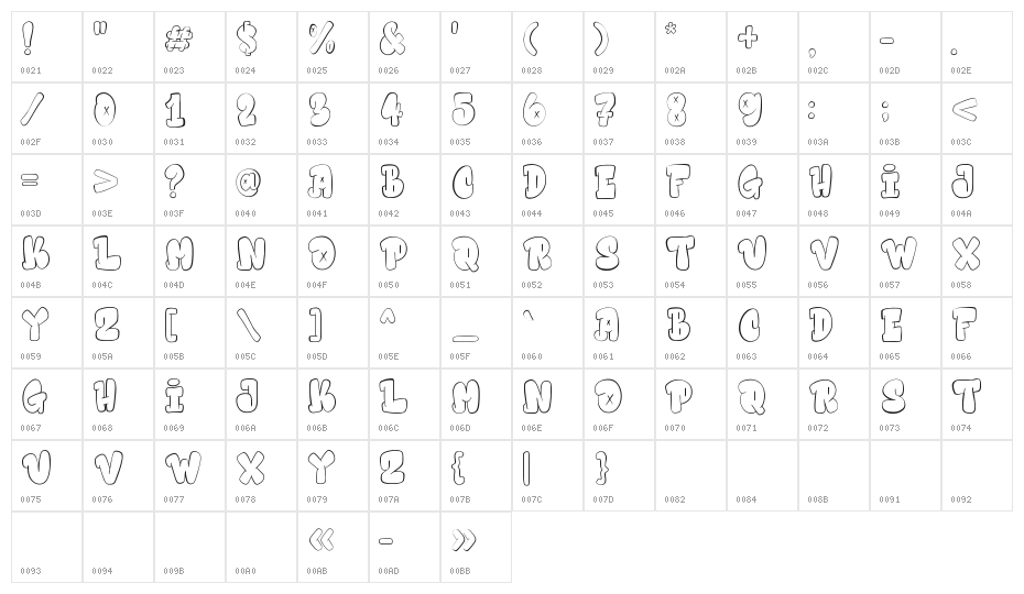 Hidebeast Demo Character Map