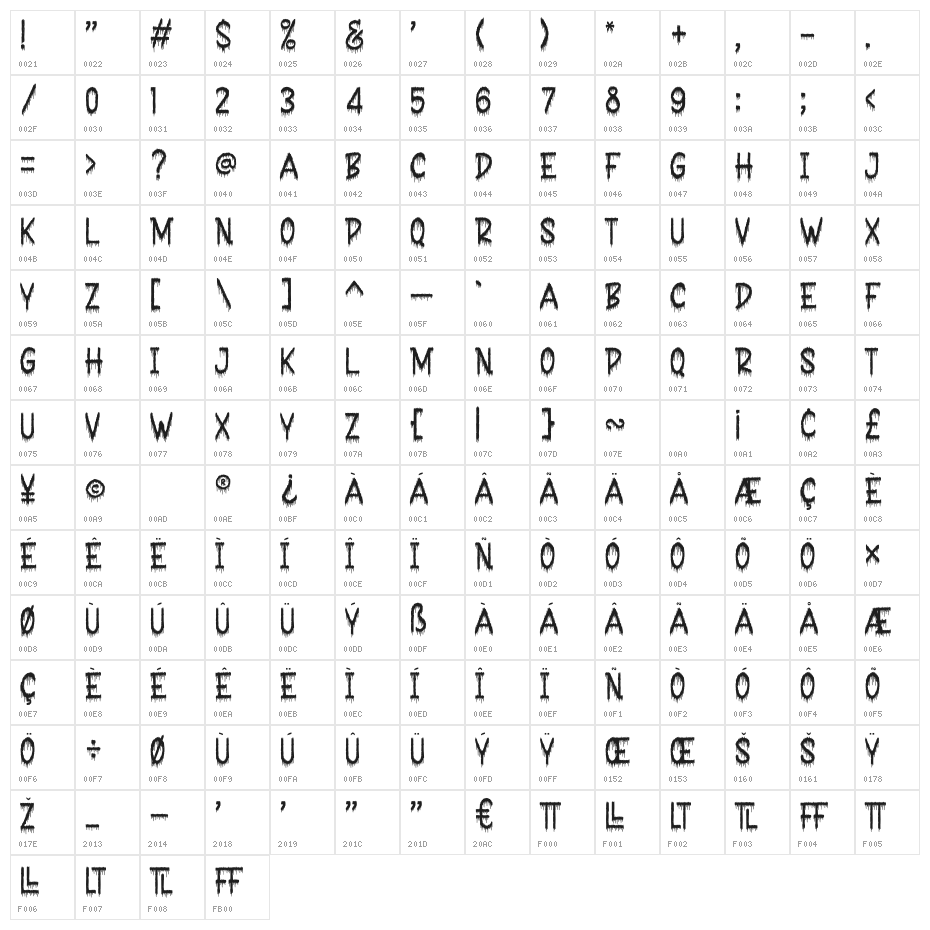 HideousRegular Character Map