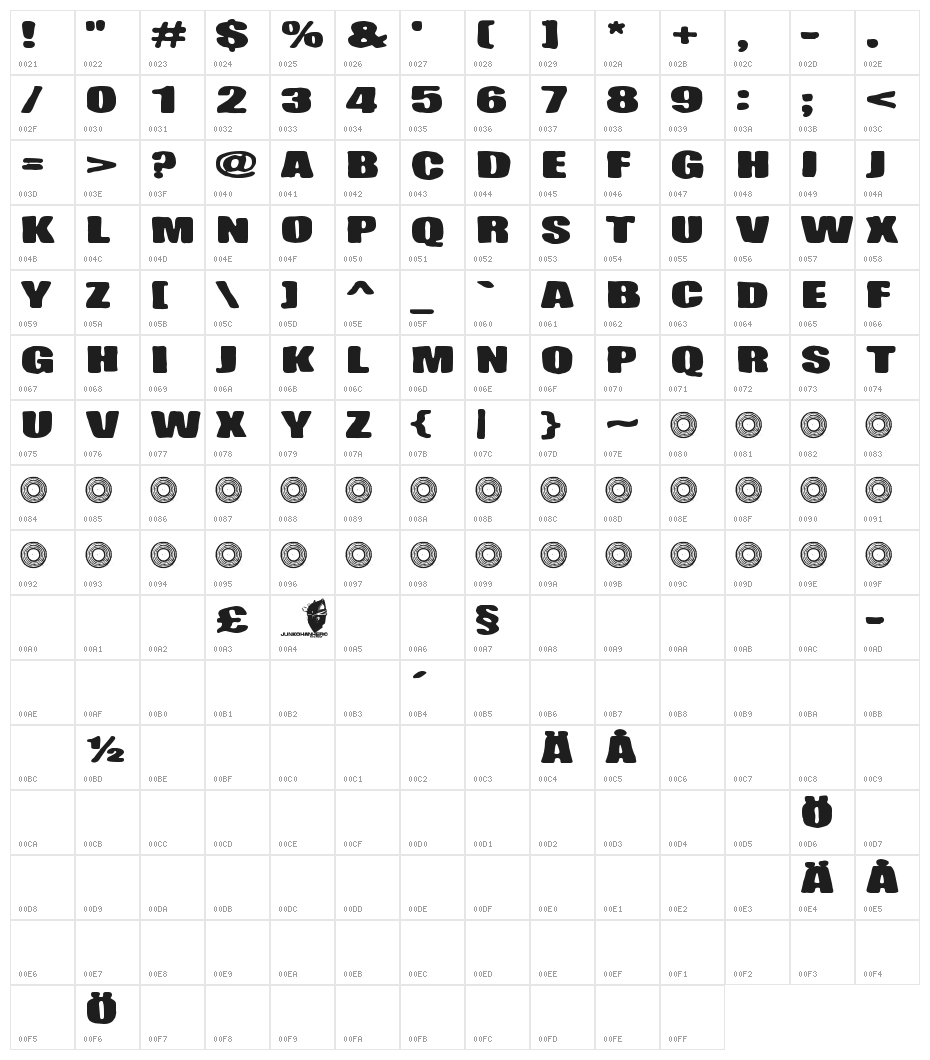 Hiekkalasi Character Map