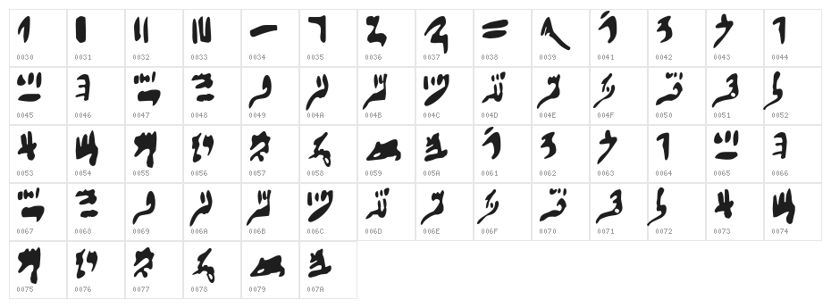 Hieratic Numerals Character Map