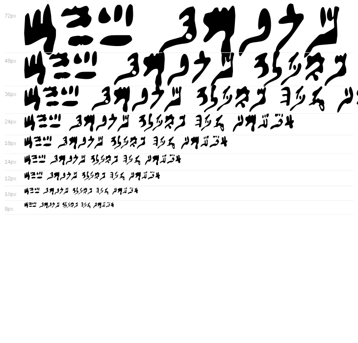 Hieratic Numerals Waterfall