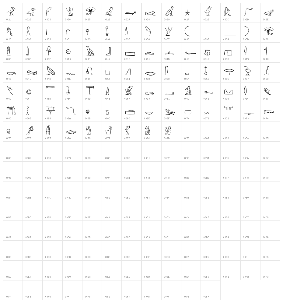 HierobatsSketches Character Map