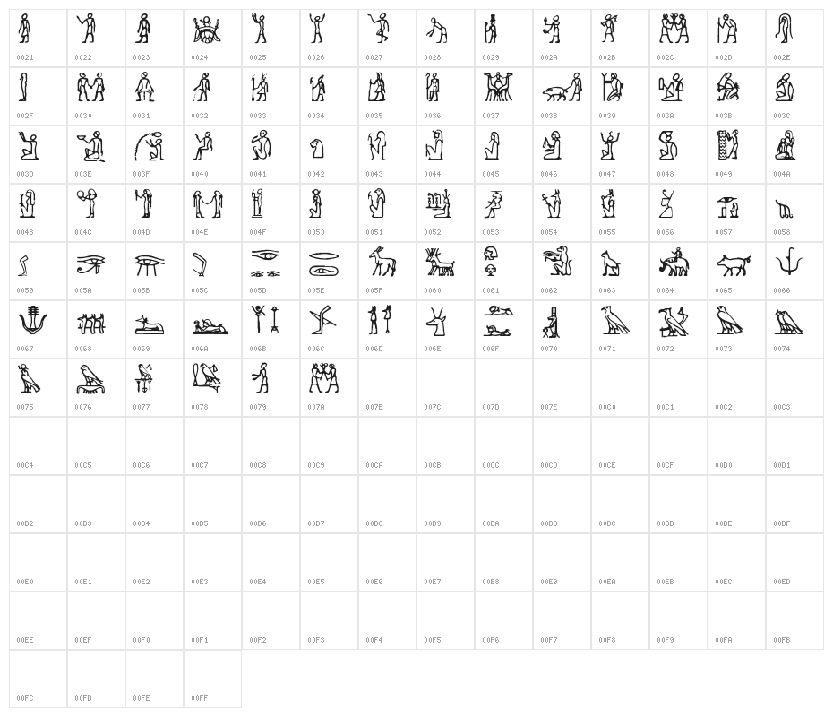 Hieroglify Character Map