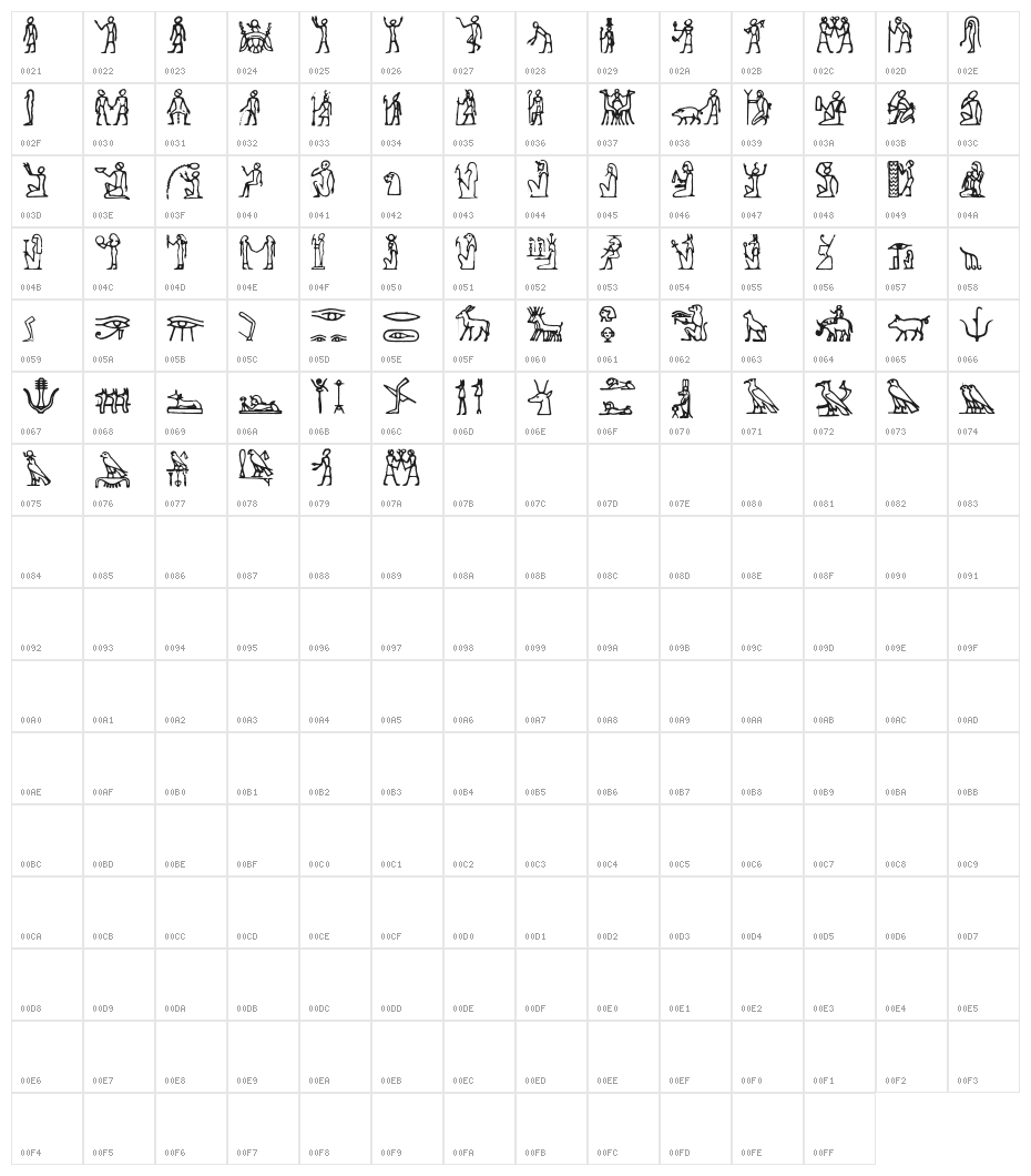 Hieroglify Character Map