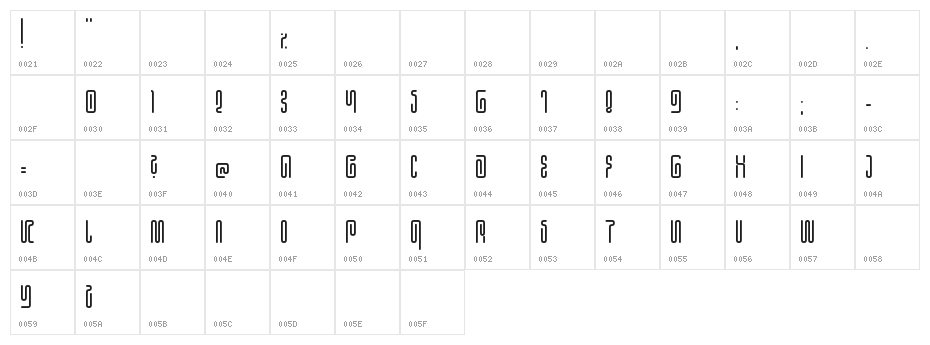 Hieroglyphic Character Map
