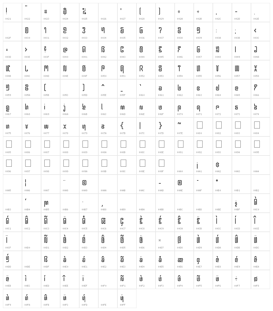 Hieroglyphos Character Map