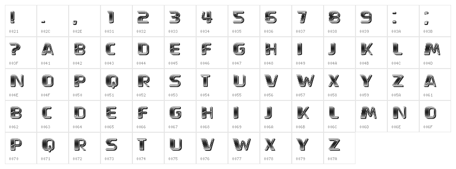 Hieroglyphs Regular Character Map