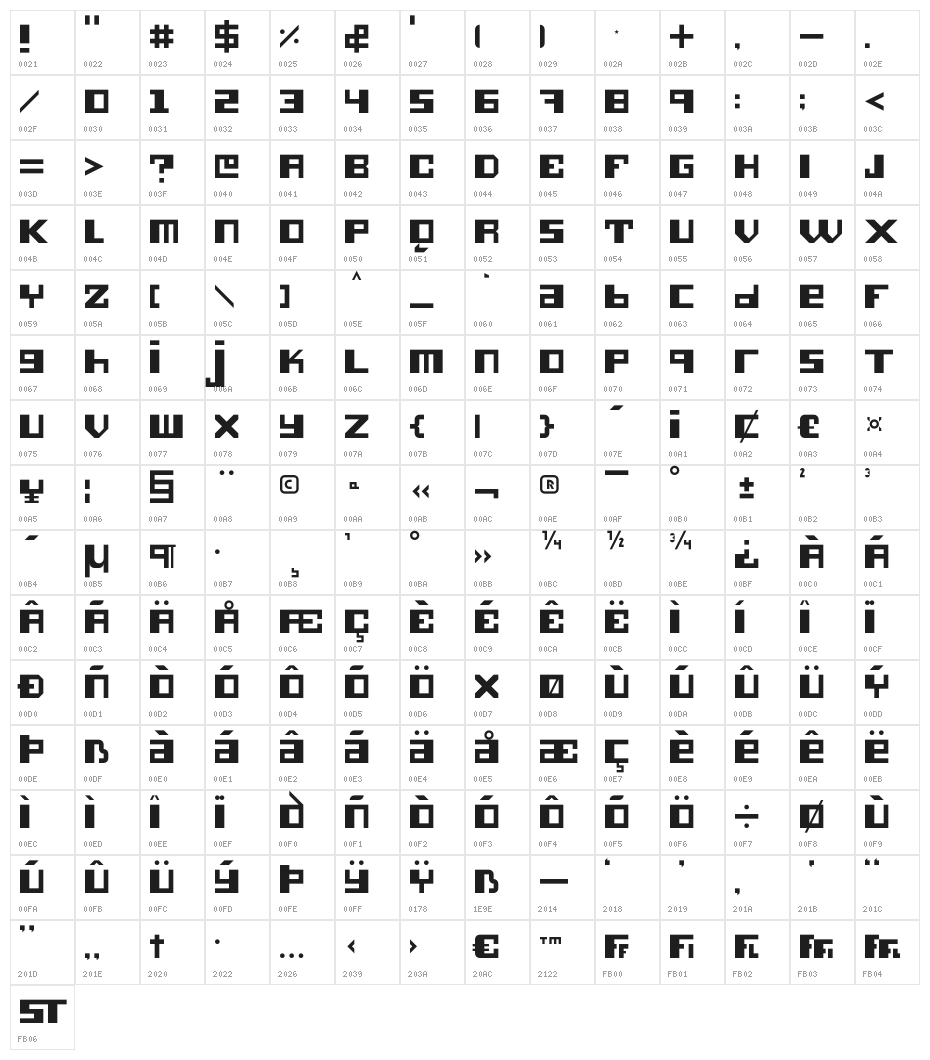 Hieronimus Regular Character Map