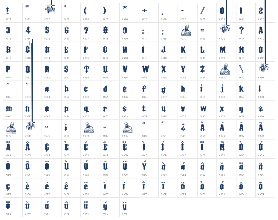 Hierro Templado Character Map