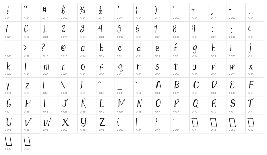 Higgledy Pigs Big Character Map