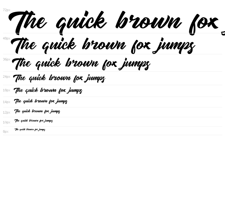 High Amelliya Waterfall