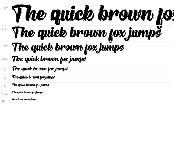 High Beasty Waterfall