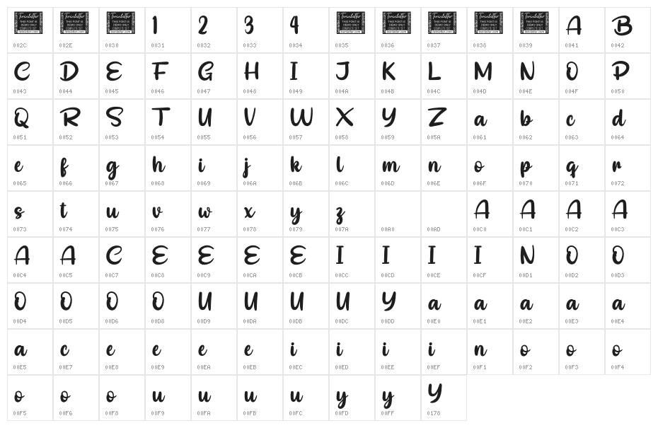 High Beginning Personal Use Character Map