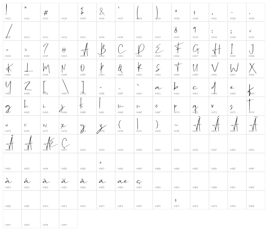 High Billion Character Map