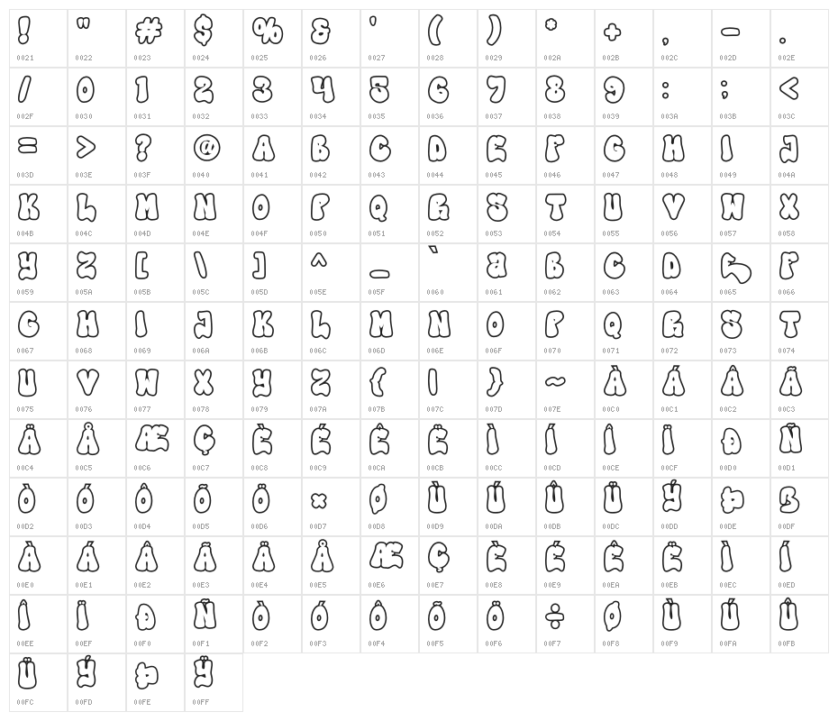 High Damage - Outline Character Map