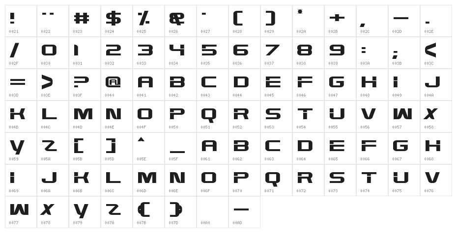 High Def Character Map