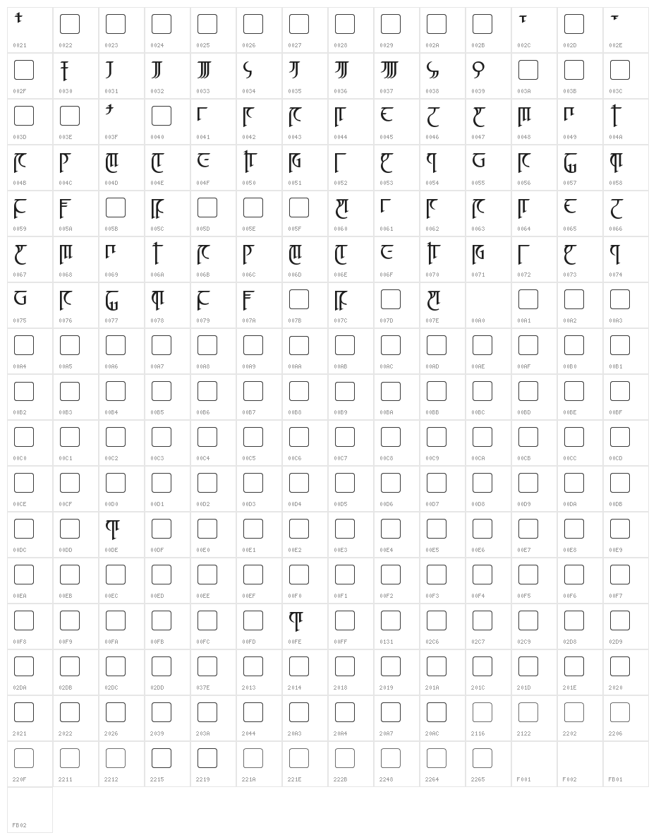 High Drowic Character Map