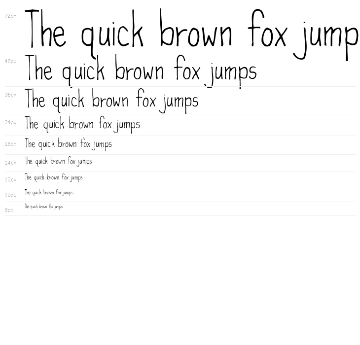 High Fiber Waterfall