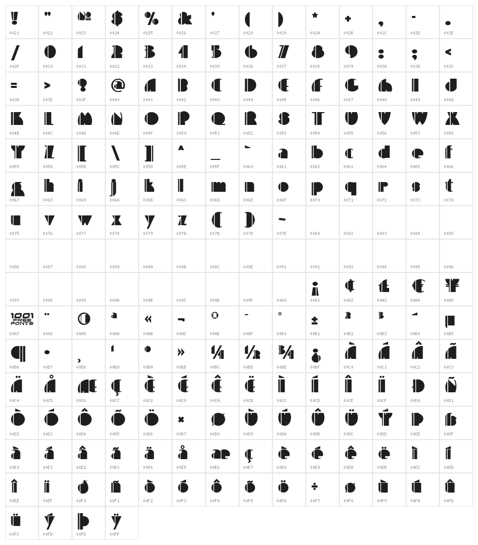 High Five NF Character Map