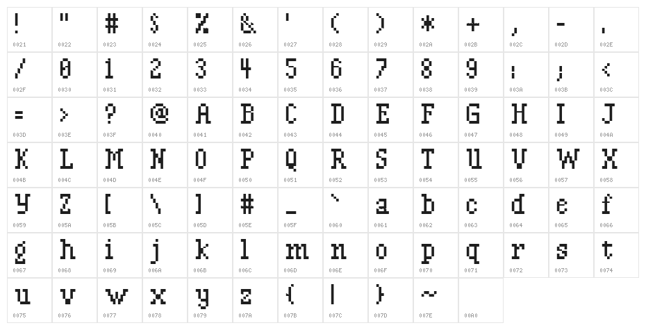 High Hat Character Map
