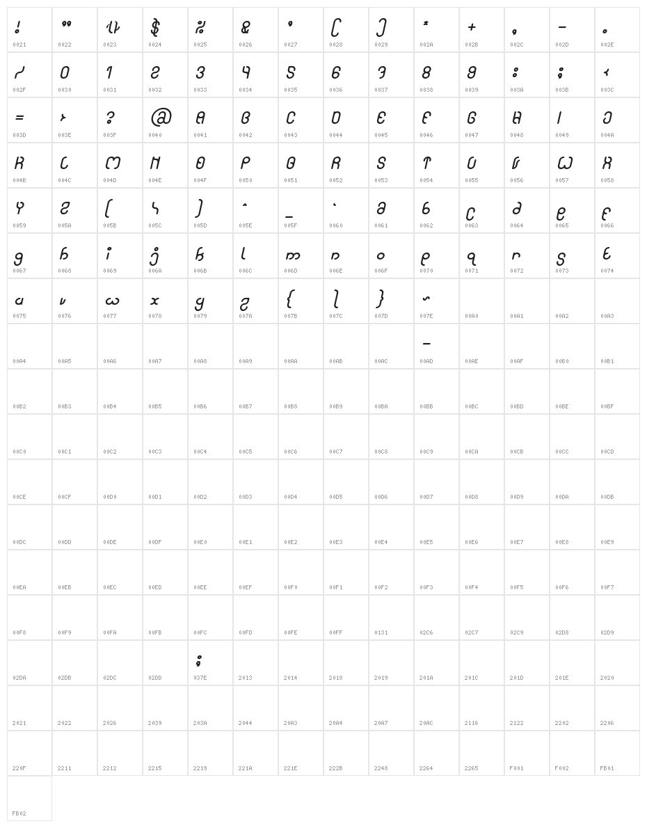High In love Italic Character Map