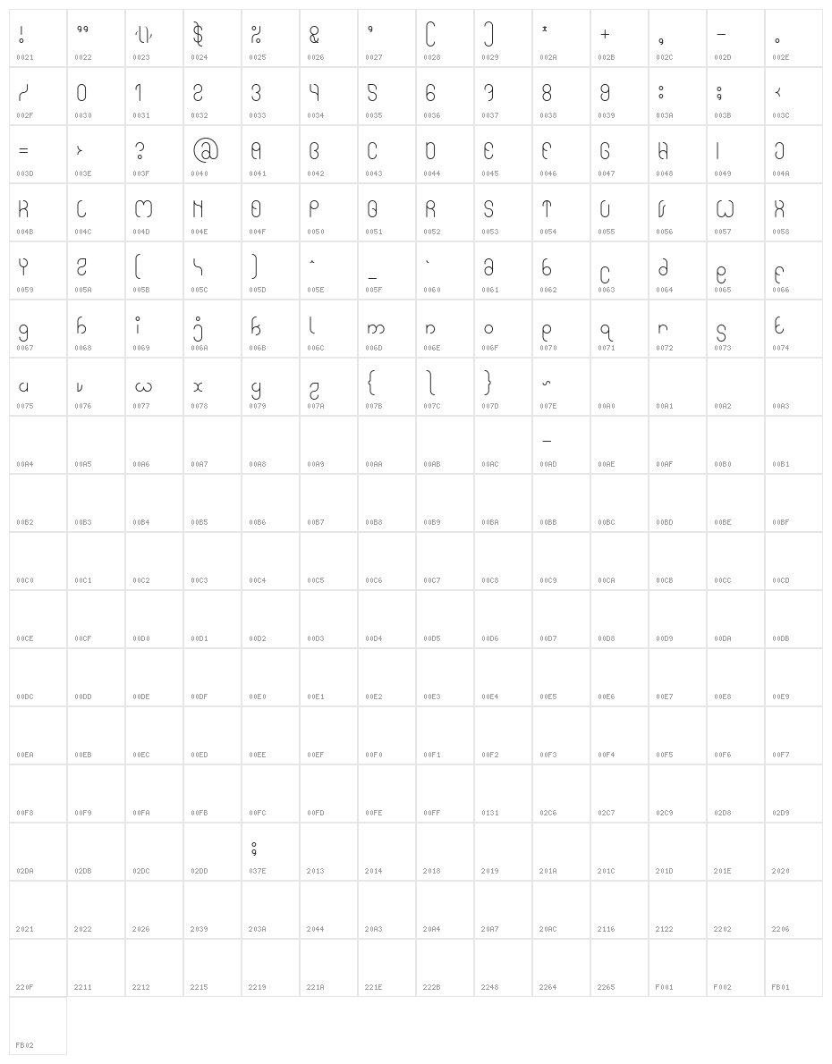 High In love-light Character Map