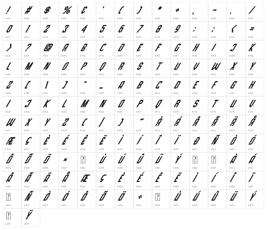 High Jersey Italic Character Map