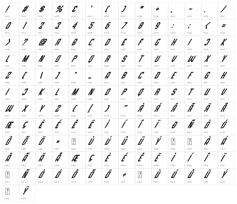 High Jersey Italic Character Map