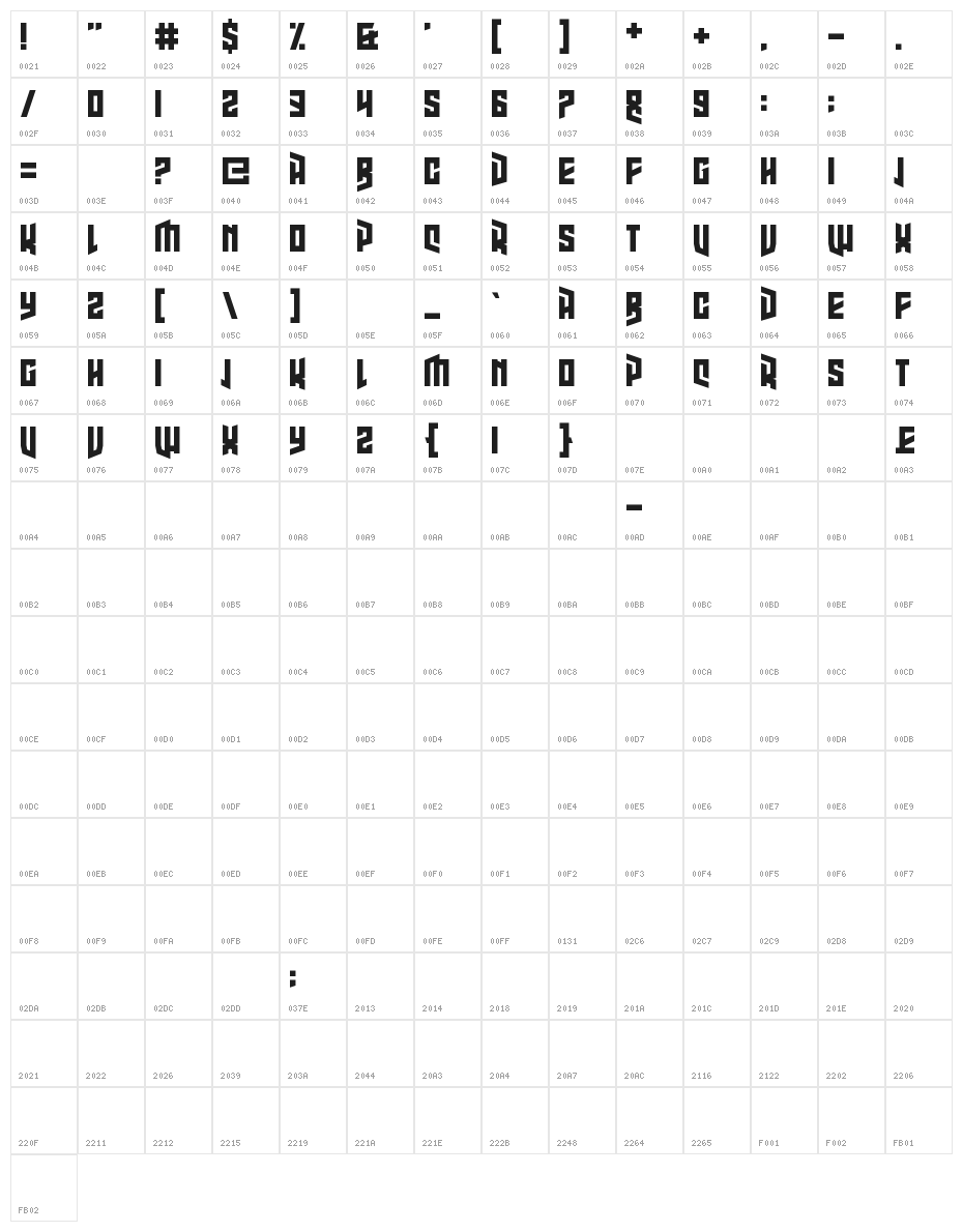 High Jinks Character Map
